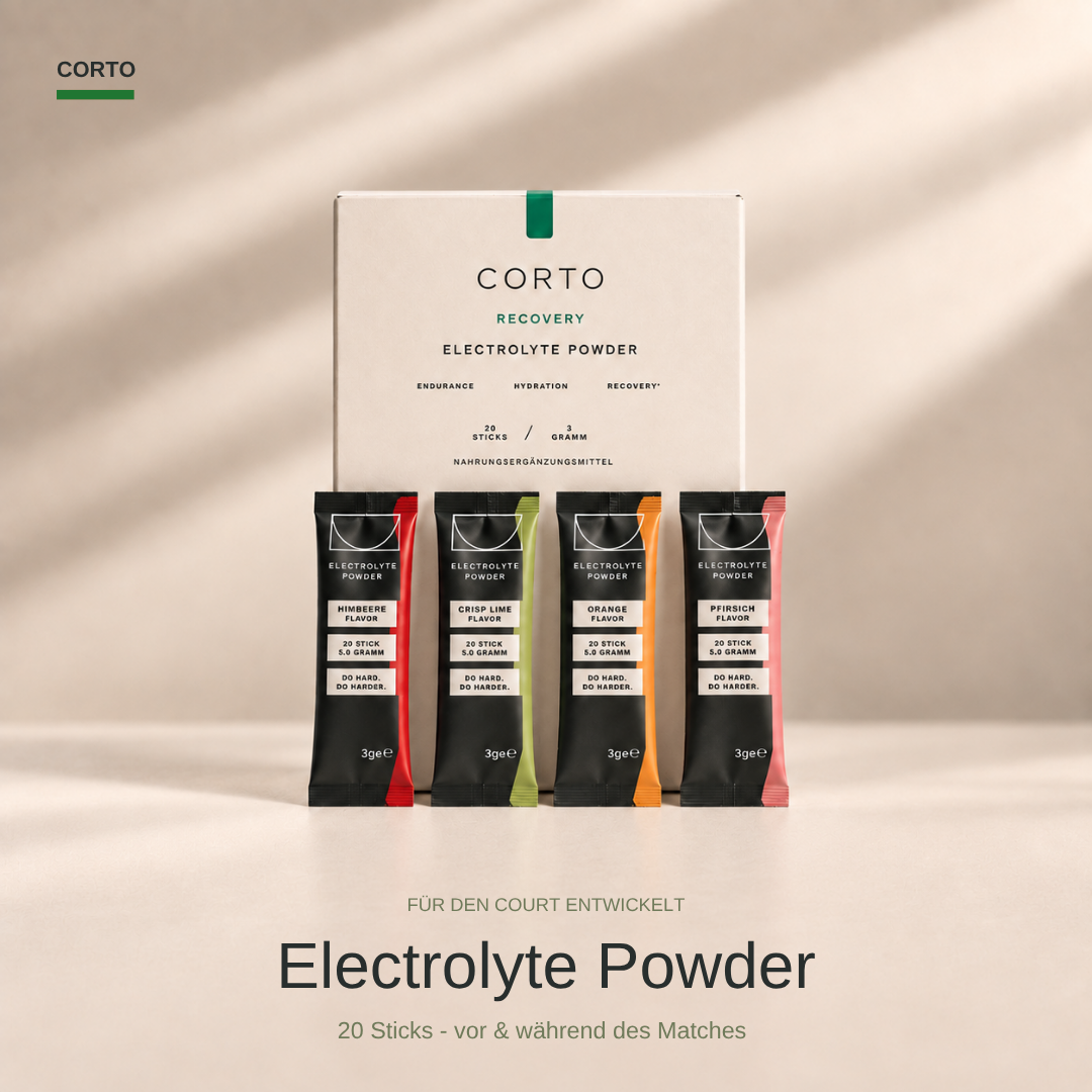 Recovery | Elektrolyte Powder